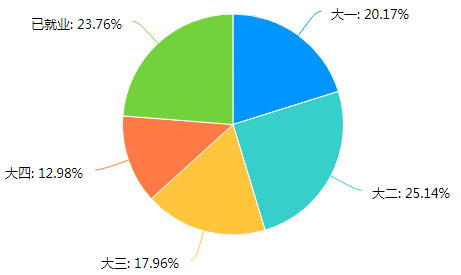 ��W��������δ���͘IӰ푵��{���о�