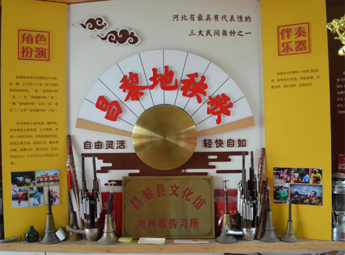 �Ǝ��W��̽���z����������裺����֮�����Ļ�֮�