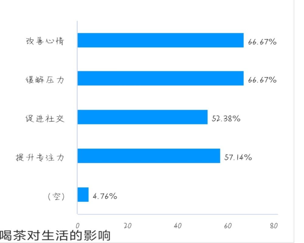 ��ʳ�̳��l��������t���Ļ��{�醖�����Y